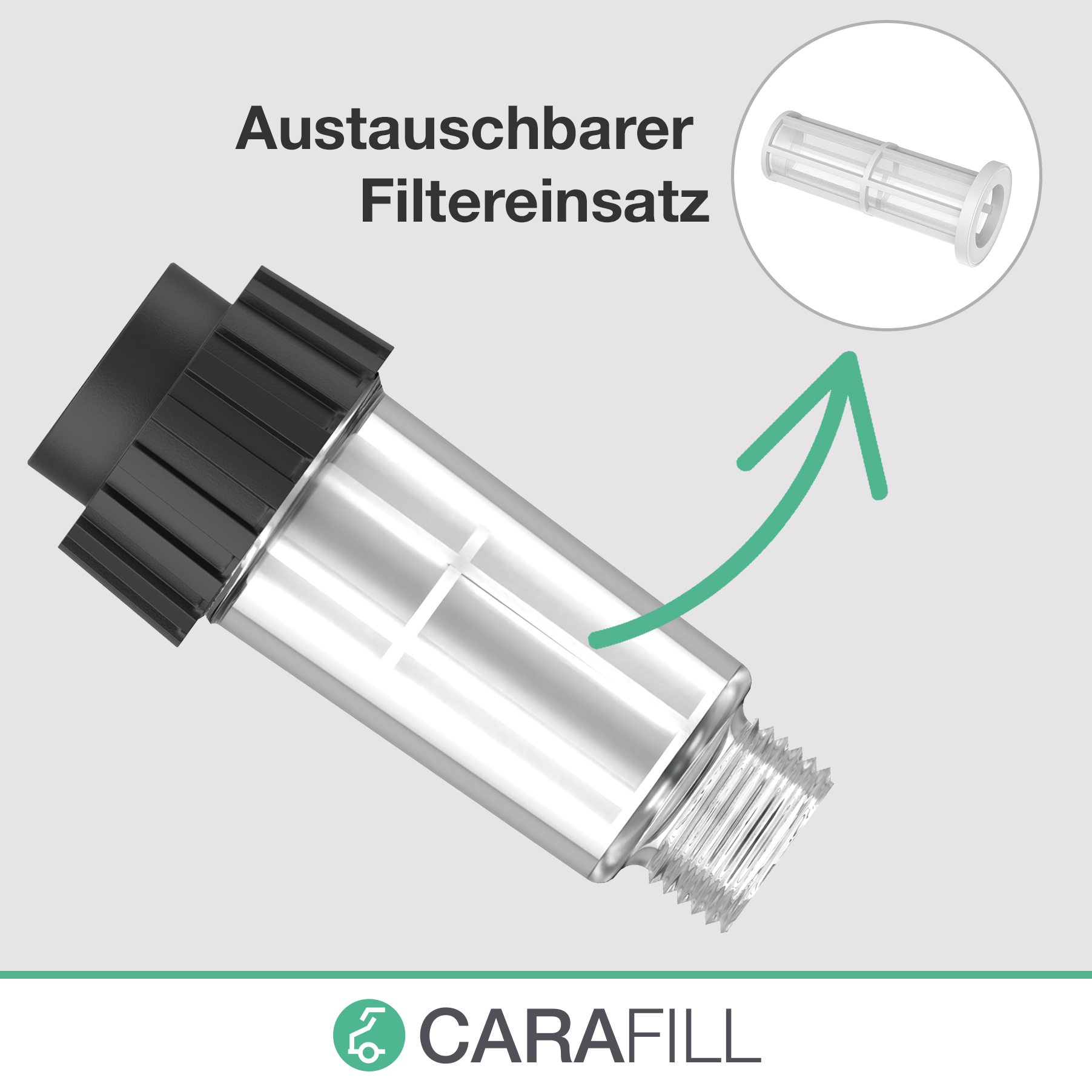CARAFILL Befüllfilter Koffer "COMPACT" 19226, für Wohnmobil, Caravan, Wohnwagen und Boot