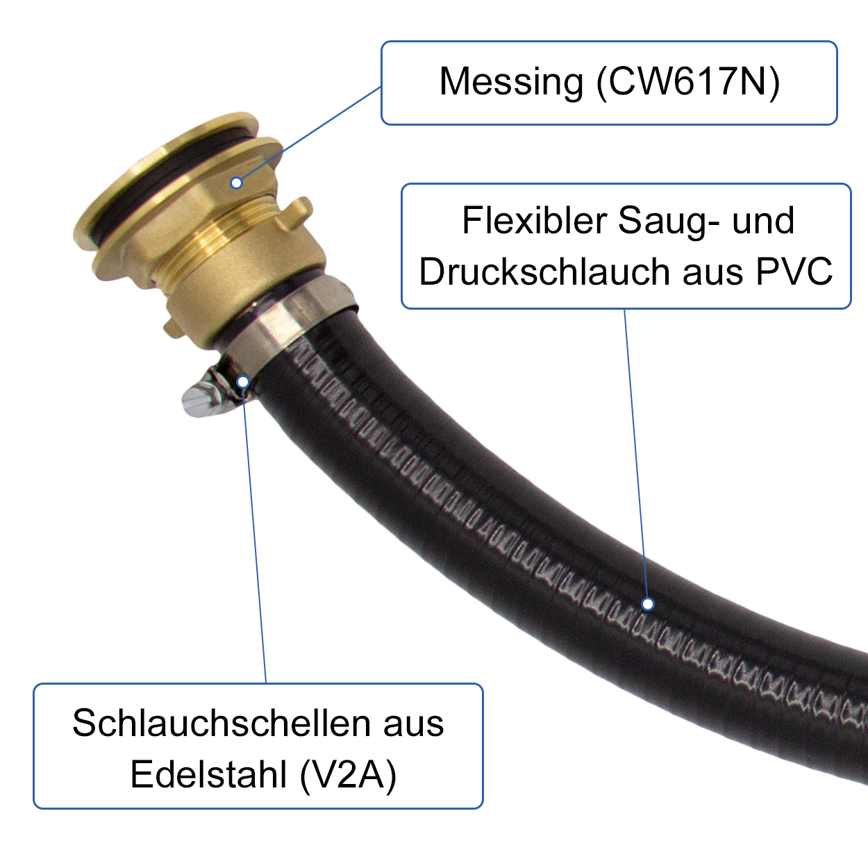 VARIOSAN Regentonnen Verbinder Set 14573, 1", Messing blank, inkl. 50 cm Verbindungsschlauch