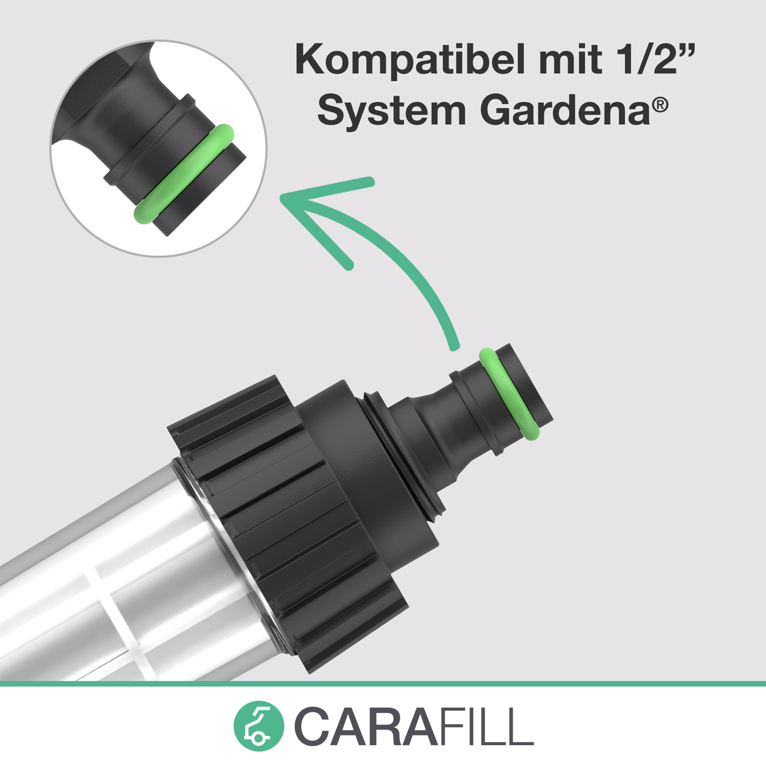CARAFILL Befüllfilter Koffer "COMPACT" 19226, für Wohnmobil, Caravan, Wohnwagen und Boot